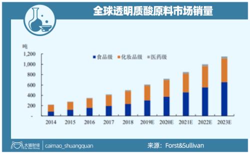 山東最暴利公司，掏空了多少男人的錢包？