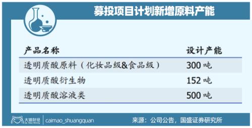 山東最暴利公司，掏空了多少男人的錢包？